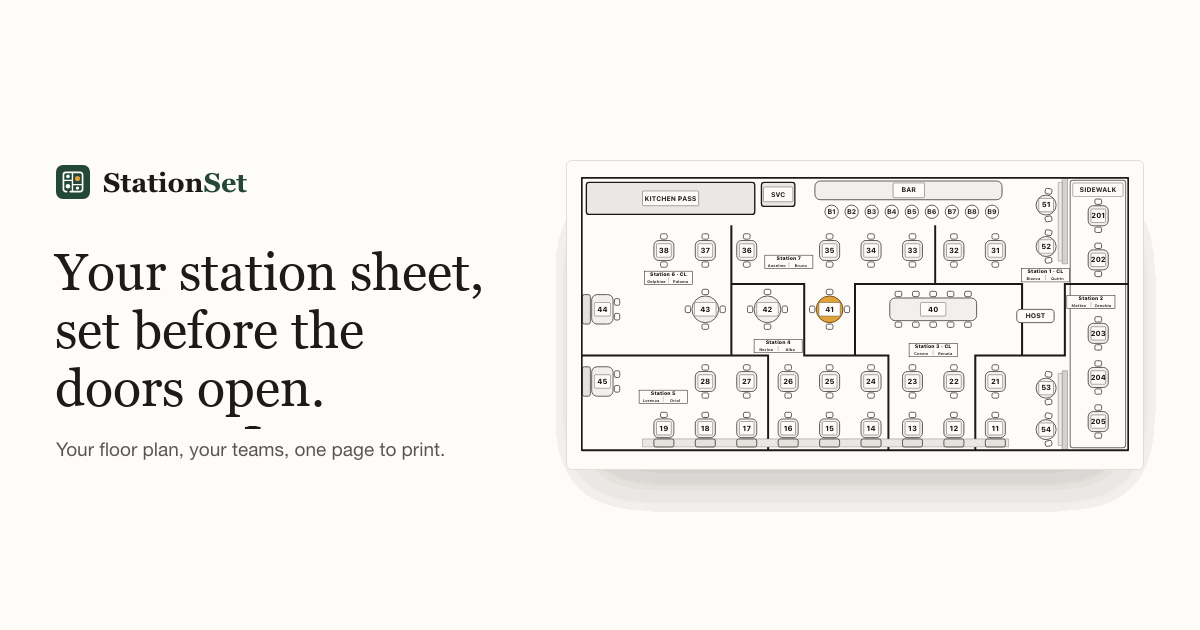 A StationSet station sheet: a restaurant floor plan split into server stations, with the teams listed beside it.